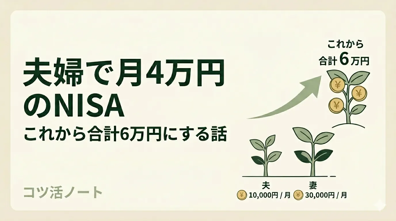 夫婦で月4万円(夫1万・妻3万)のNISA積立から、合計6万円へ増やしていく計画を双葉と矢印で表現した記事サムネイル