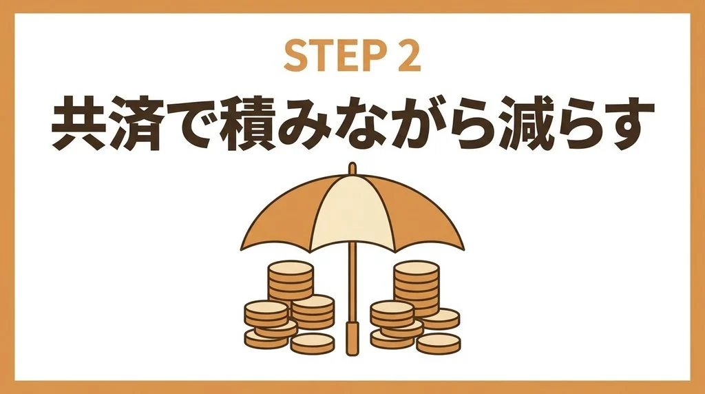 STEP2 共済で積みながら減らす