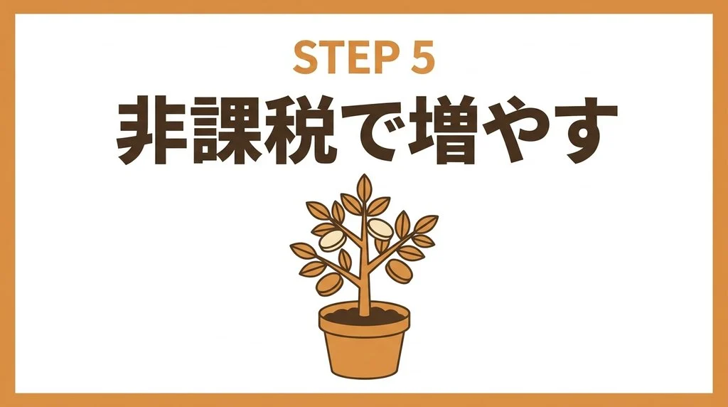 非課税で増やす