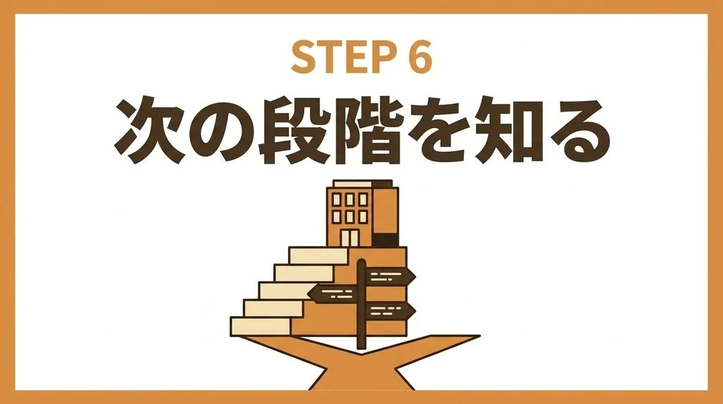 次の段階を知る